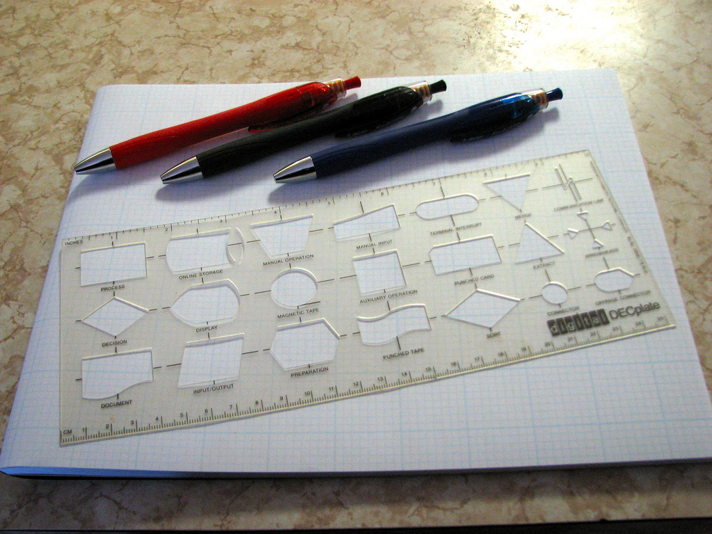 3267227227_660b6ab4f4_b